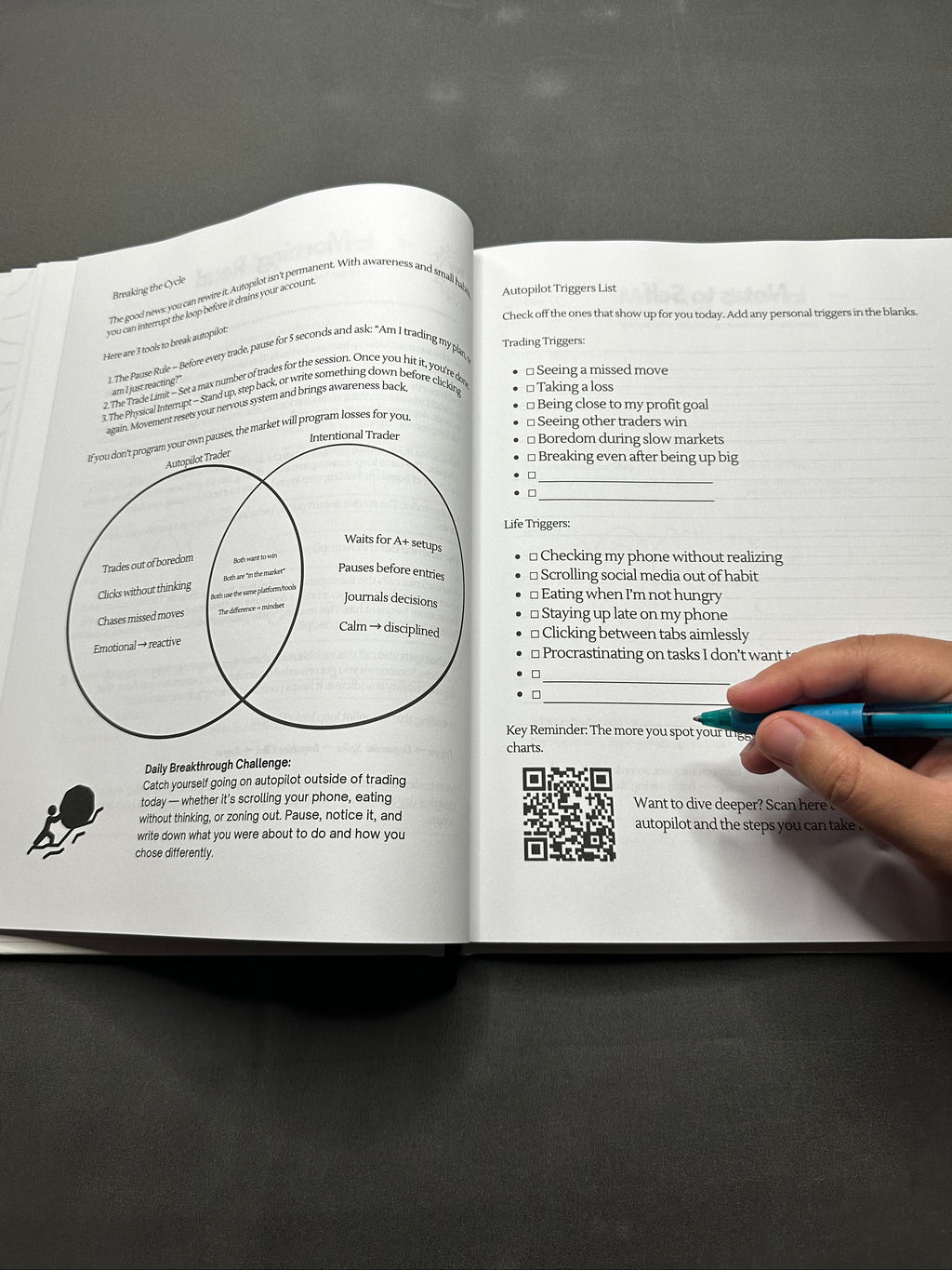 21 Day Reset Book For Traders