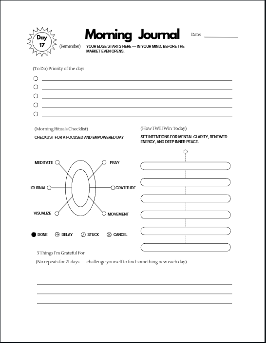 21 Day Reset Ebook For Traders